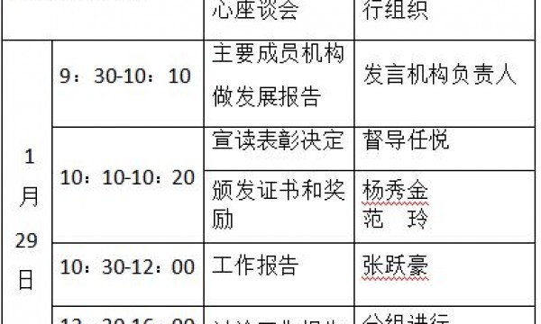 关于召开兔年新春第一会的通知