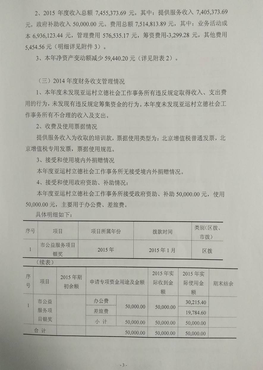 亚运村立德社会工作事务所2015年审计报告（图）