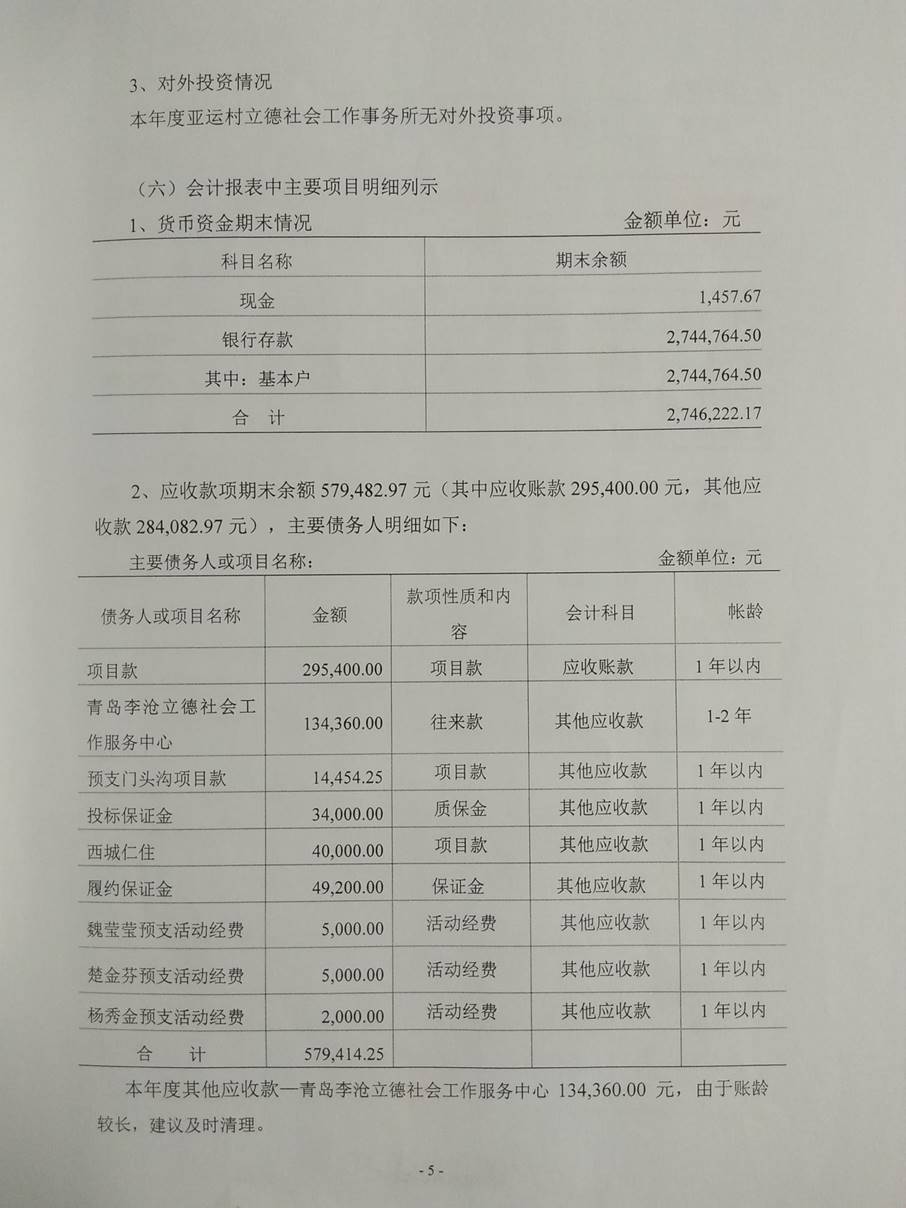 亚运村立德社会工作事务所2015年审计报告（图）