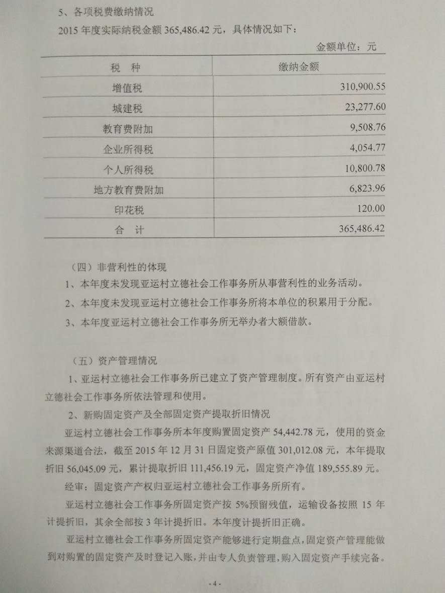 亚运村立德社会工作事务所2015年审计报告（图）